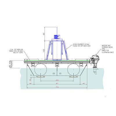 Three more instrumentation platforms for Xylem UK